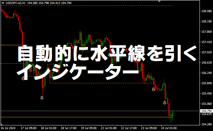 自動的にレジサポ（水平線）を引く