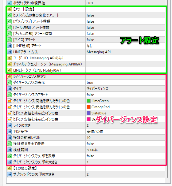 FXキーストンオリジナルMACDのパラメーター設定