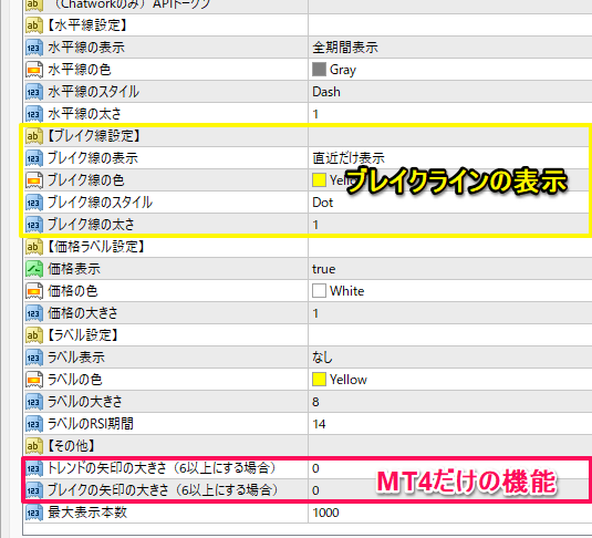 パラメーターの解説2