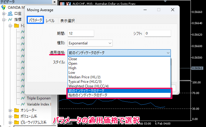 適用価格の「前のインディケータのデータ」と「始めのインディケータのデータ」