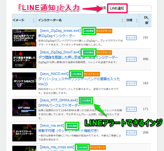検索に「LINE通知」と入力