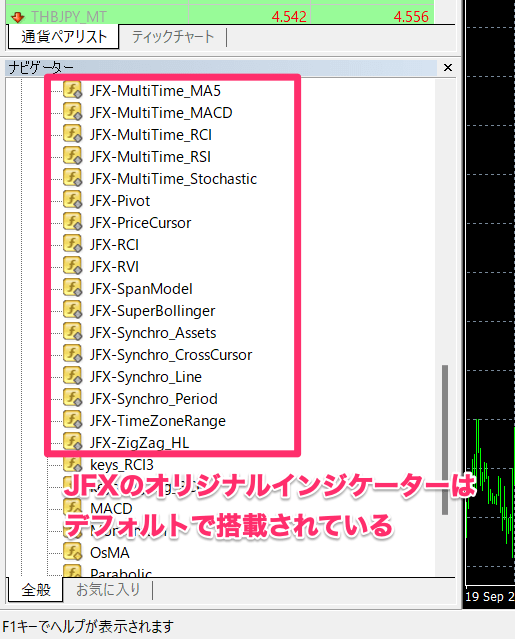 JFXのオリジナルインジケーター利用について