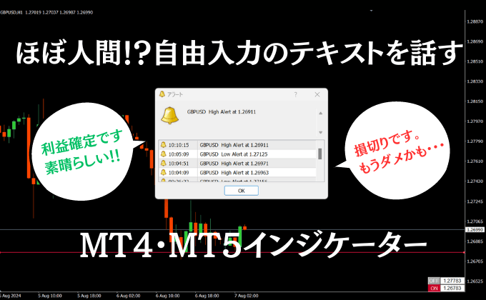 【ほぼ人間】自由入力のテキストを話すMT4・MT5ボイスインジケーター