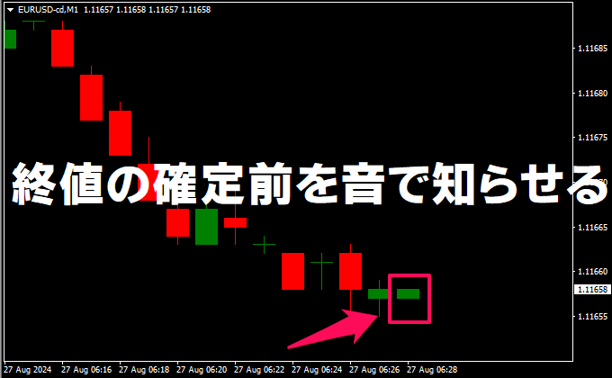 終値確定前を音で教えてくれるインジケーター