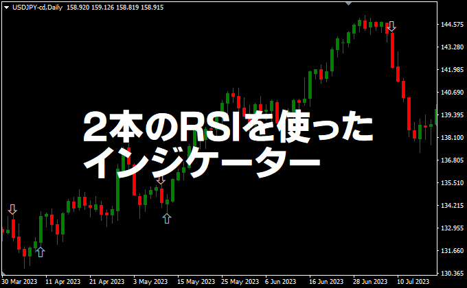 2本のRSIを使って売買サインを出すMT4/MT5/TradingViewインジケーター