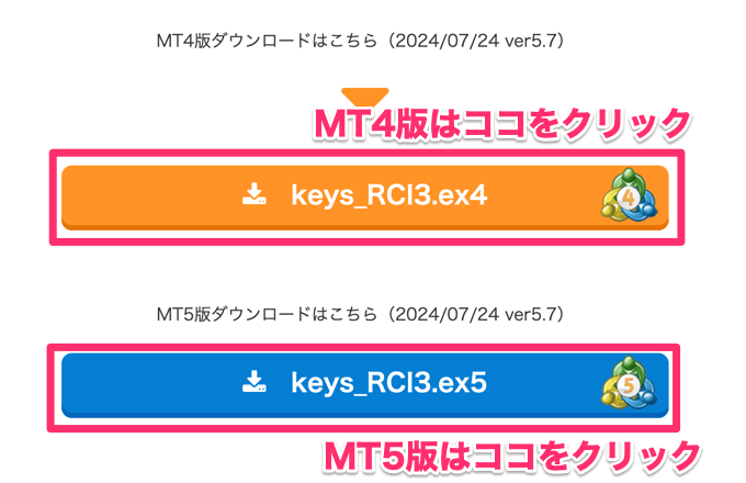 インジケーターのファイルのダウンロード方法