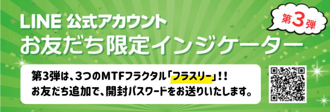 【LINE限定】MTFフラクタルを3つ表示するMT4/MT5インジケーター（フラスリー）を無料公開