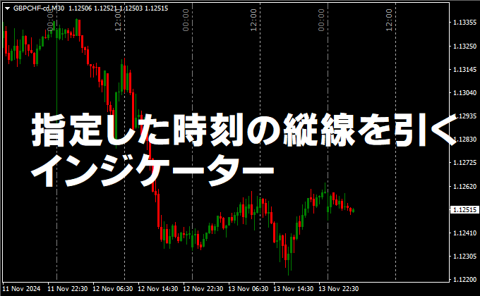 3大市場×時刻表示