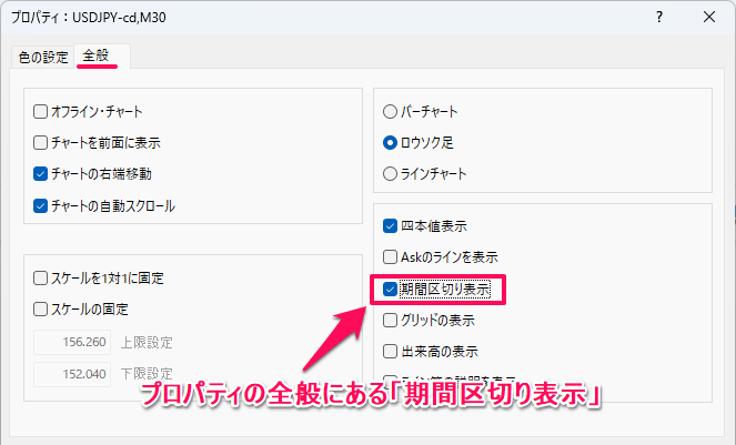 MT4/MT5の期間区切り表示