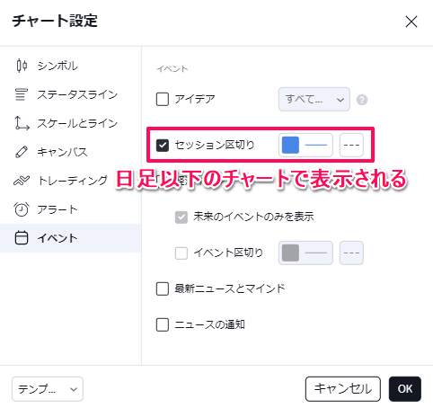 TradingViewでセッション区切りを入れる