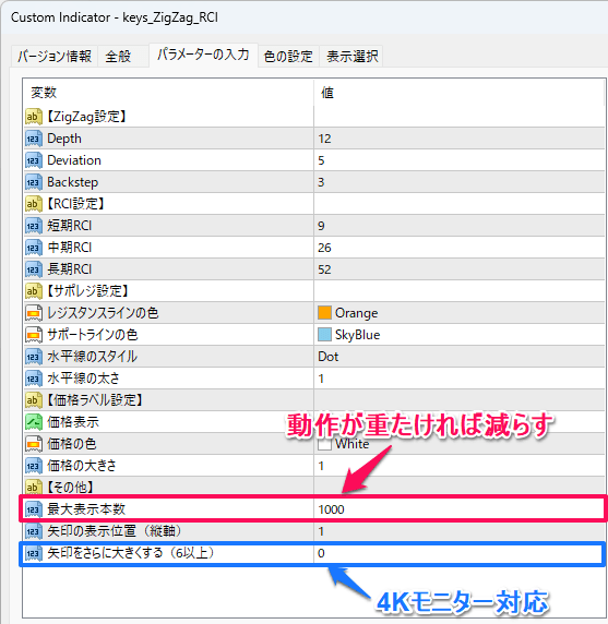 MT4の設定