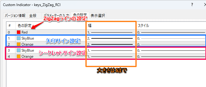 MT4の設定