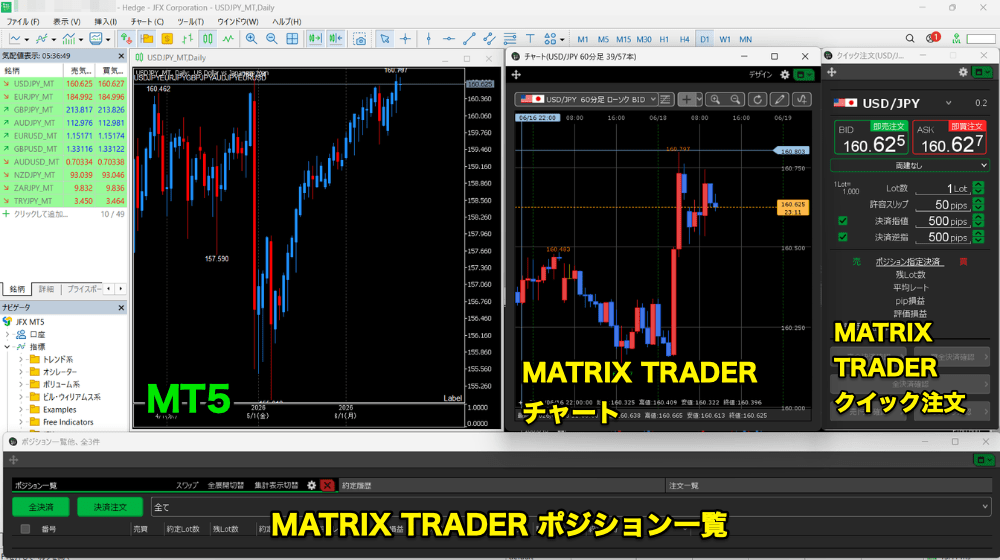 JFX MT5の分析機能をスキャルピングに活かせる!