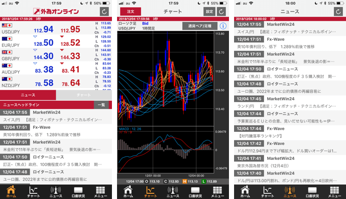 Fx業者のおすすめデモトレード口座比較 Pcツール スマホアプリ Fxナビ