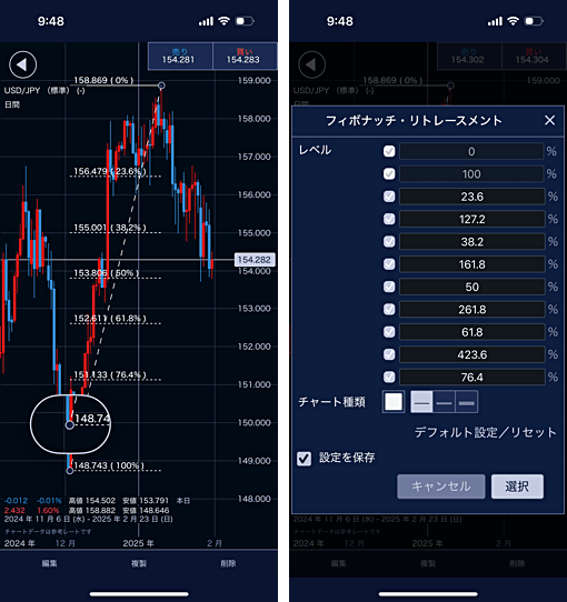 トレーディングアプリのスマホアプリのフィボナッチリトレースメント