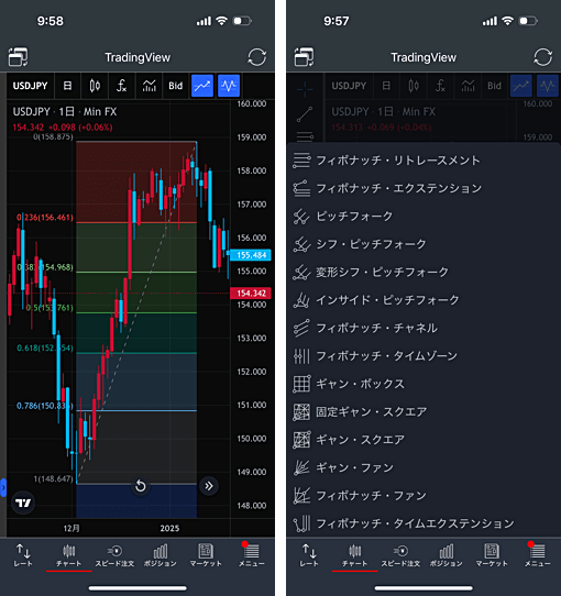 みんなのFXスマホアプリのフィボナッチリトレースメント