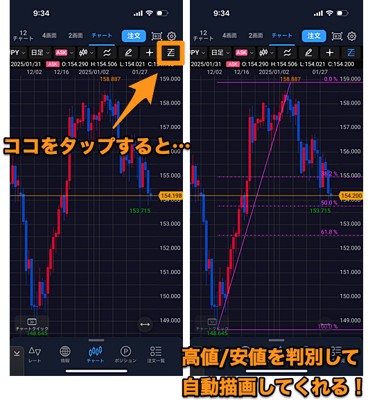 【ヒロセ通商・JFX】アプリに「自動描画」機能が追加！