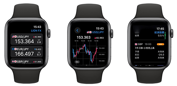 ヒロセ通商（LION FX）Apple Watchアプリ