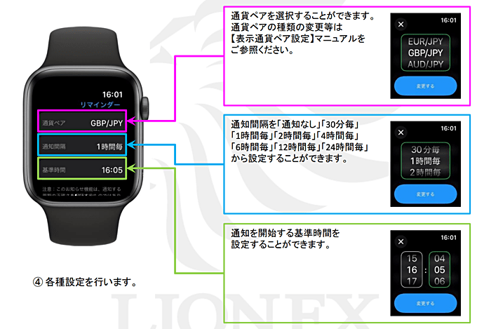 ヒロセ通商のアップルウォッチアプリ