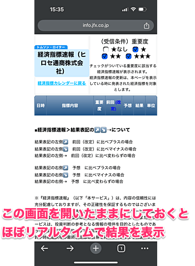 経済指標速報をほぼリアルタイムで確認する方法（無料）