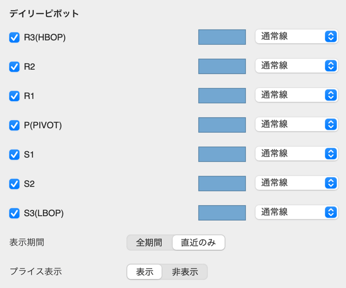 PC版ツールは3種類のピボットに対応！