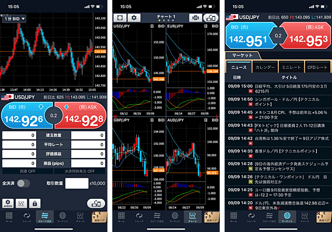 スマホアプリの違いは？