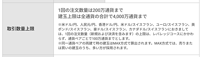 GMO外貨（外貨ex）の最大ロット・最大取引数量は？