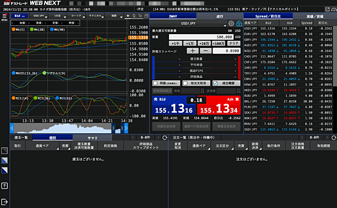 「SBI FXトレード」のPC取引ツール