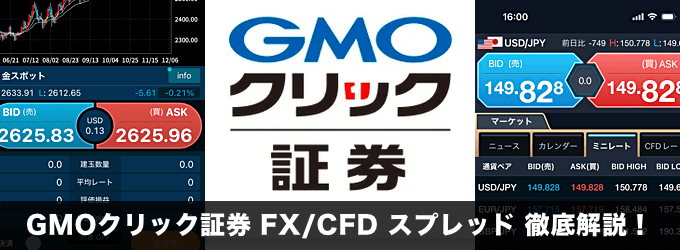 GMOクリック証券のFX/CFDスプレッドを徹底解説！