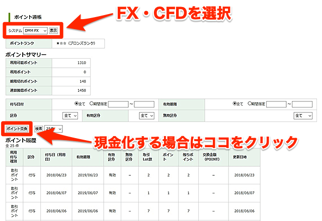 取引応援ポイントサービスも実施中！