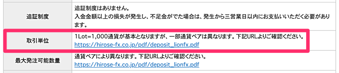 DMM FXとヒロセ通商（LION FX）の違いを徹底解説！