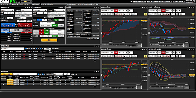 DMM FXと楽天FX（楽天証券）の違いを徹底比較！