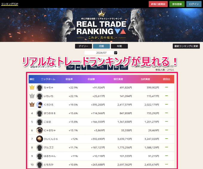 ヒロセ通商「リアルトレードランキング」