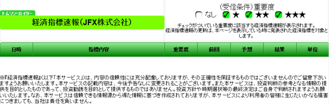 JFXのスキャルピング取引ツール