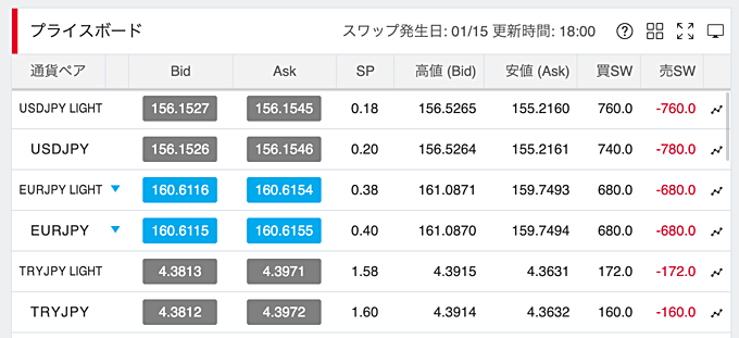 そもそも「LIGHTペア（ライトモード）」とは？