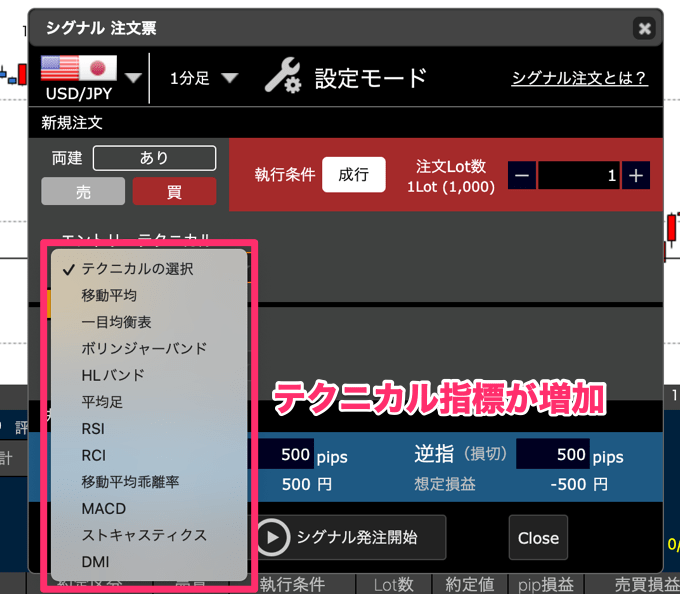 【アップデート】シグナル注文で2つ目のテクニカル設定が可能に！