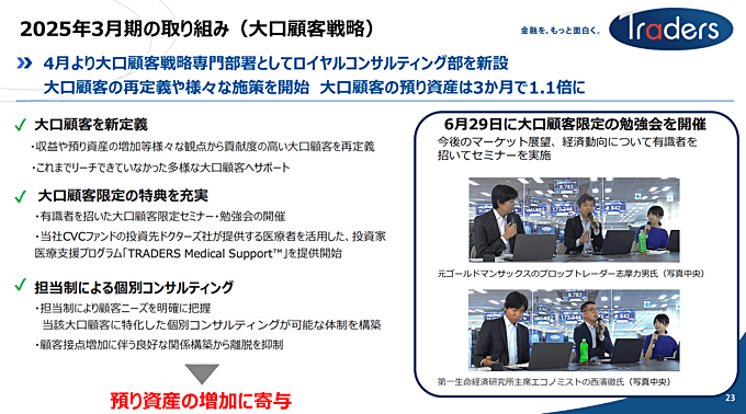 大口顧客戦略専門部署「ロイヤルコンサルティング部」新設！