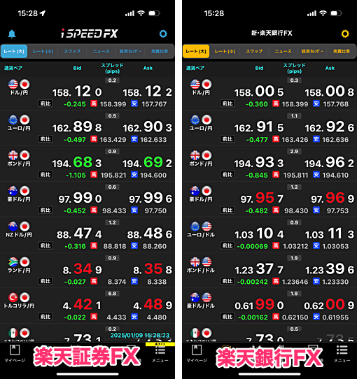 PCツール・スマホアプリは同等