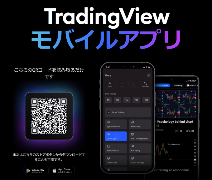 TradingViewのアップルウォッチ通知の使い方