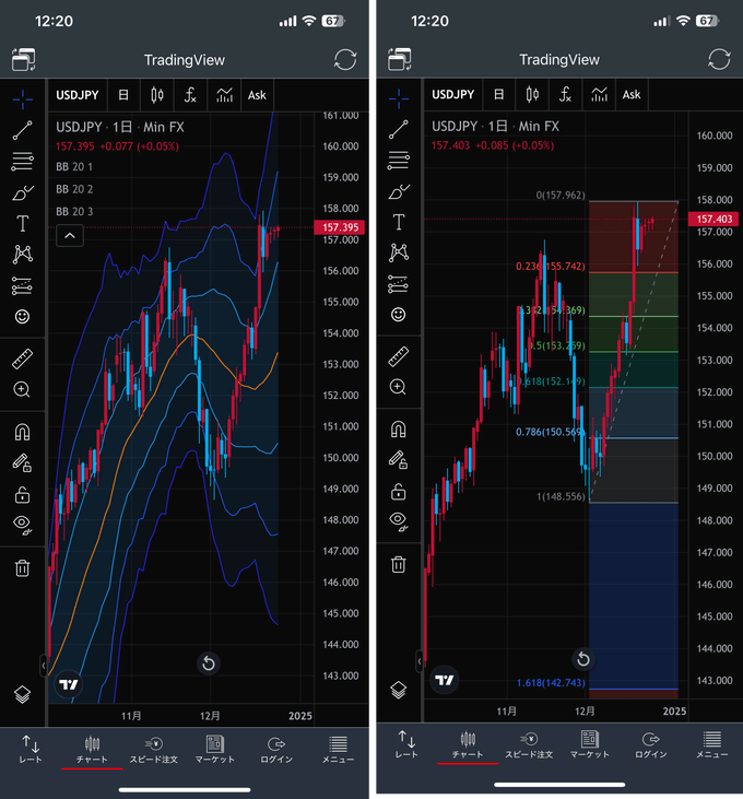 スマホアプリにもTradingView搭載