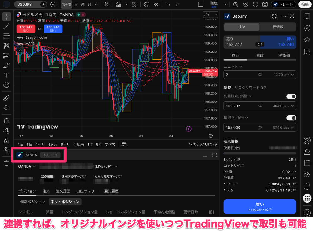 OANDA(オアンダ)のTradingView徹底特集!機能や口座連携方法を解説!