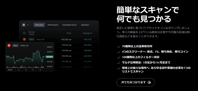 便利すぎる！トレーディングビューの株式・債券スクリーナーの使い方！