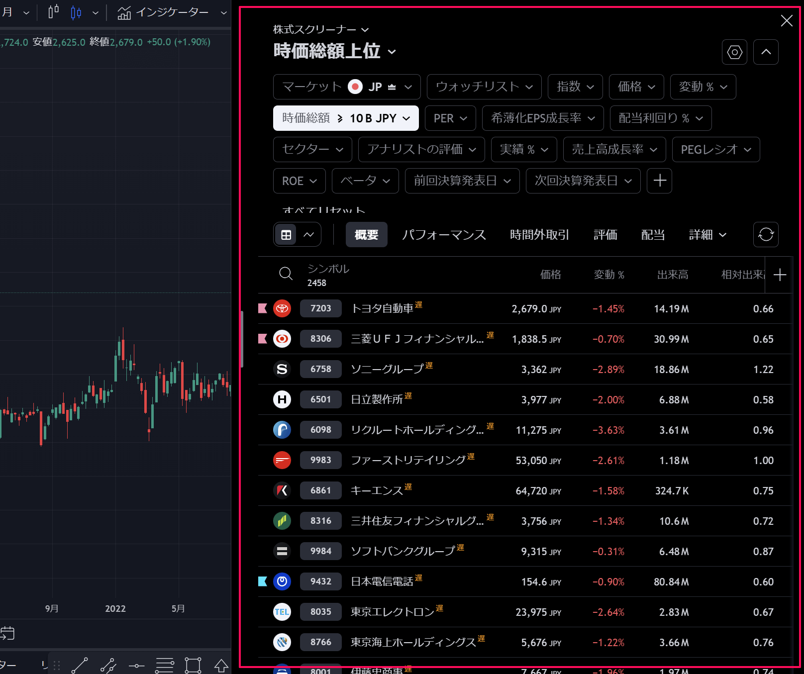 スクリーナーの表示方法