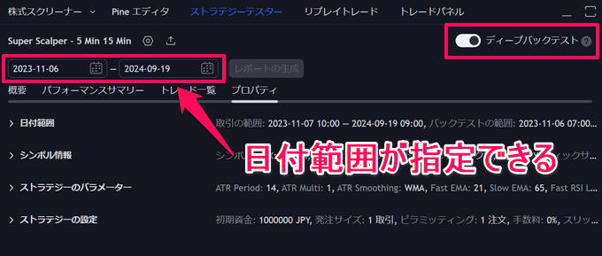 TradingViewのスキャルピング専用インジケーター3選！