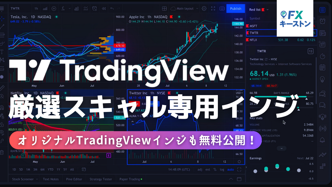 TradingViewのスキャルピング専用インジケーター3選！