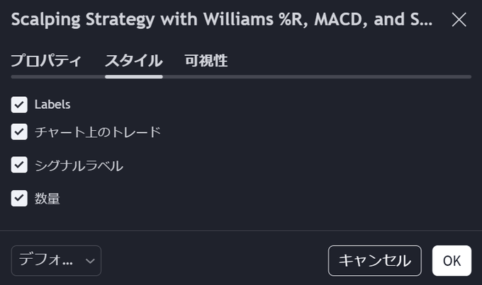 TradingViewのスキャルピング専用インジケーター3選！