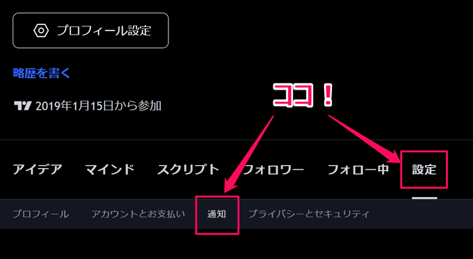 トレーディングビューのメール配信の停止方法