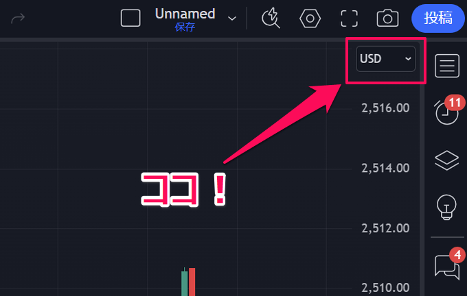 TradingView（トレーディングビュー）ゴールド