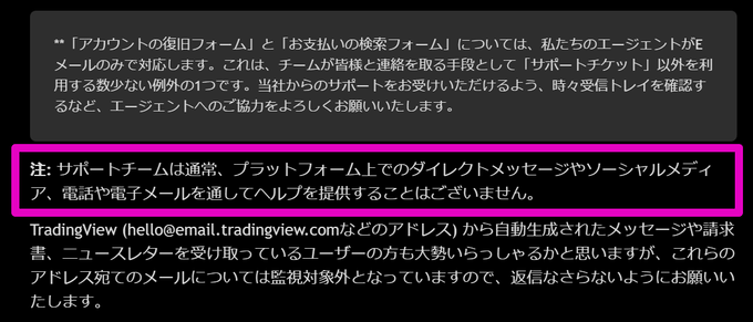 トレーディングビューに電話で問い合わせはできる？