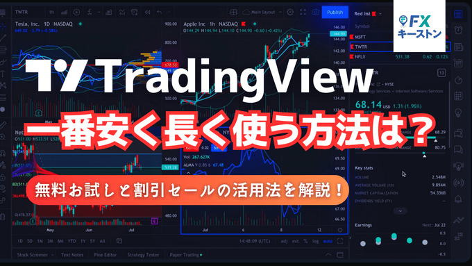 tradingview